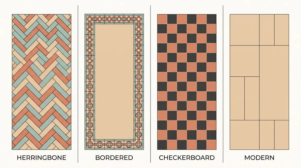 Floor Tiles Design Patterns & Finishes