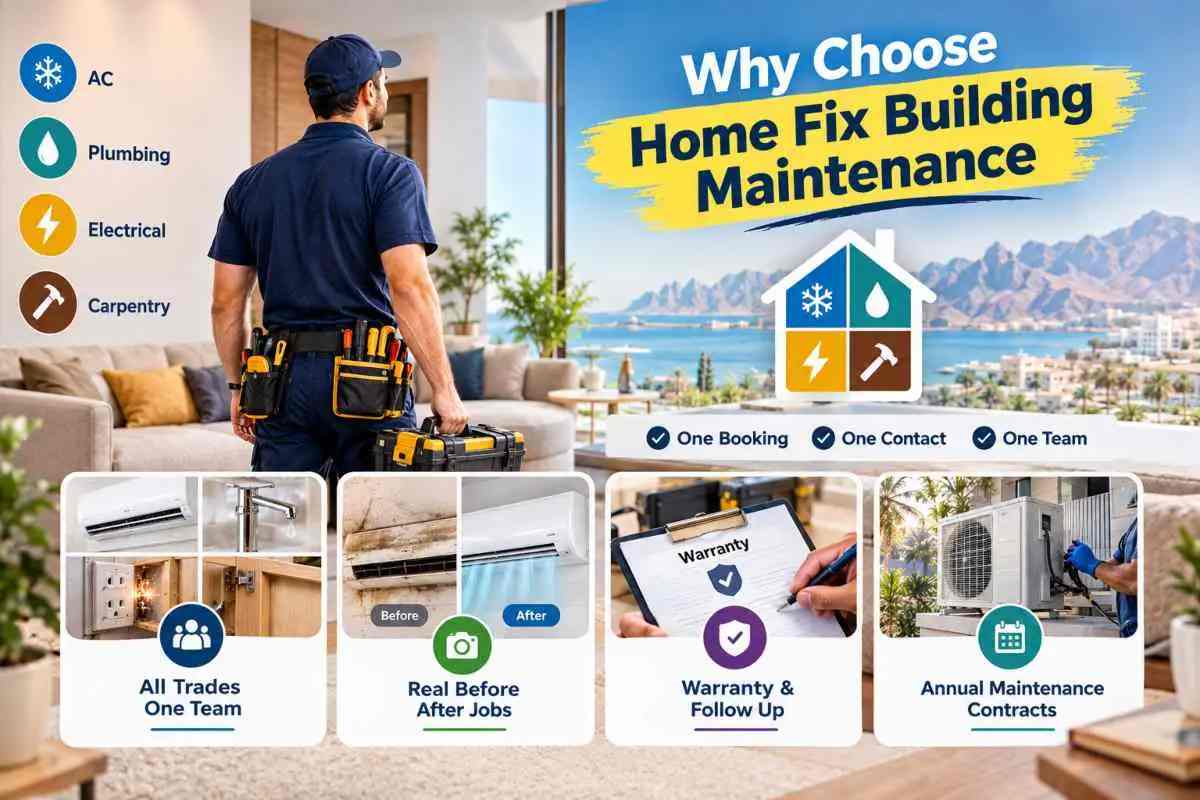 Why Choose Home Fix Building Maintenance